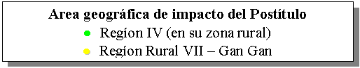 Text Box: Area geogr�fica de impacto del Post�tulo
.	Reg�on IV (en su zona rural)
.	Reg�on Rural VII - Gan Gan

